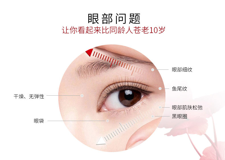 专业化妆品牌制造厂家提供眼霜加工（图）_2