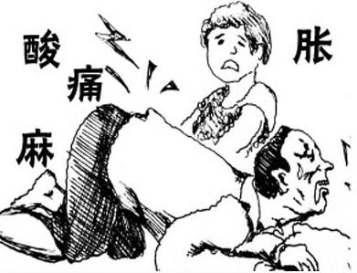 改善腰椎間盤突出選擇中藥外貼是要有針對性的（圖）_1