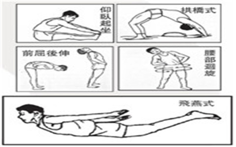 腰椎間盤突出癥的自我療法？在家治腰椎突出？_3