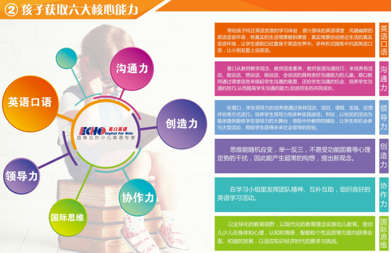 易口英語加盟支持_1