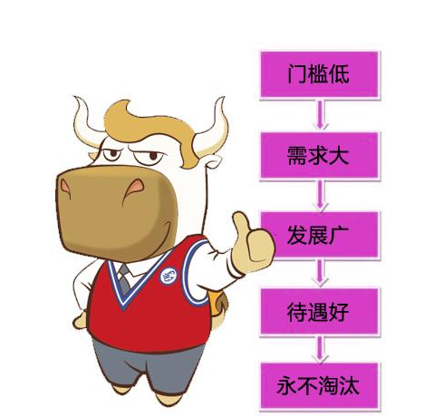 8090奶茶投資開店前景怎么樣加盟費(fèi)貴嗎,總成本詳情分析_3