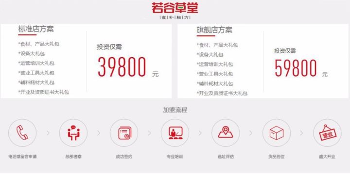 五谷雜糧專賣店都具備哪些特點？（圖）_5