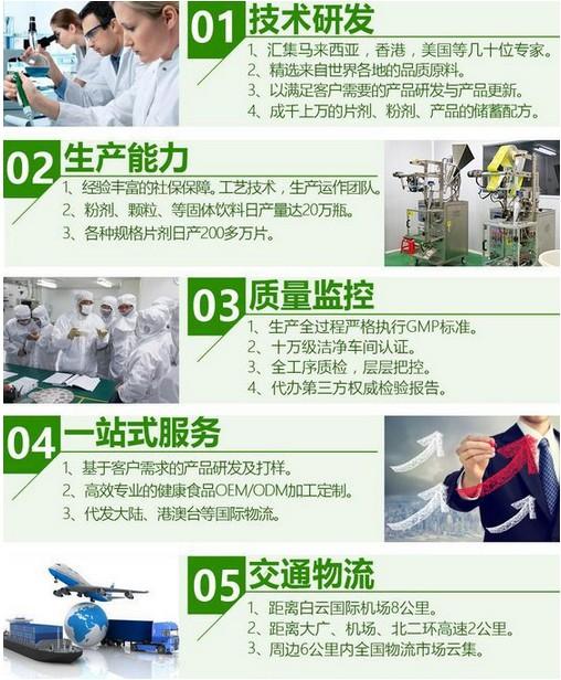 河北復(fù)合果汁代加工，小規(guī)格藥食同源類飲品OEM廠家_2