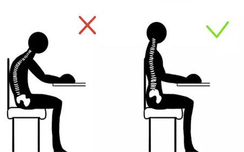頸椎病改善？十種小運動解決頸椎病!（圖）_4