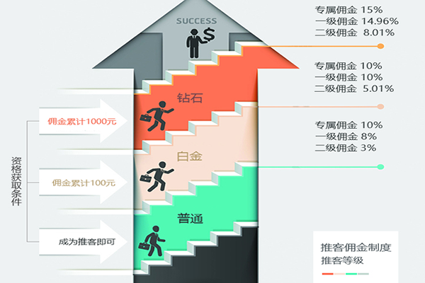 龍宮伊利石礦物牙膏分銷代理政策紅利來襲_10
