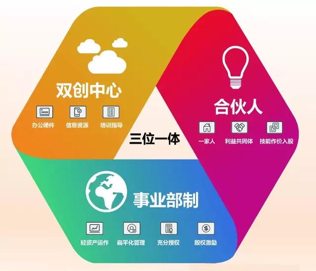 常務(wù)副省長鄧向陽調(diào)研深情寄語潘保春董事長（圖）_9