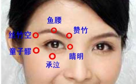 一日三次，讓你的眼睛不再近視?。▓D）_2