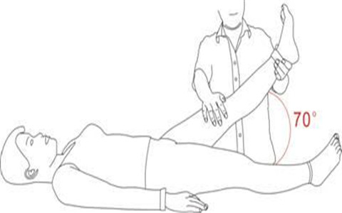 對(duì)于坐骨神經(jīng)痛，我們?cè)撊绾胃纳坪皖A(yù)防疾病的發(fā)生呢？_3