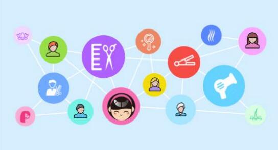 魔發(fā)鏡智能美發(fā)系統(tǒng)，提供千人千面?zhèn)€性定制服務(wù)（圖）_1