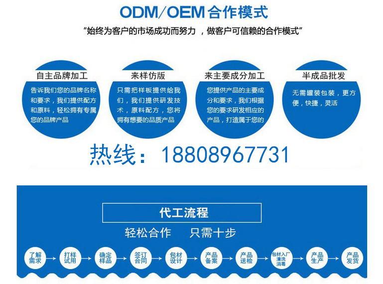 包工包料50ml低聚果糖飲料OEM貼牌灌裝ODM基地_5