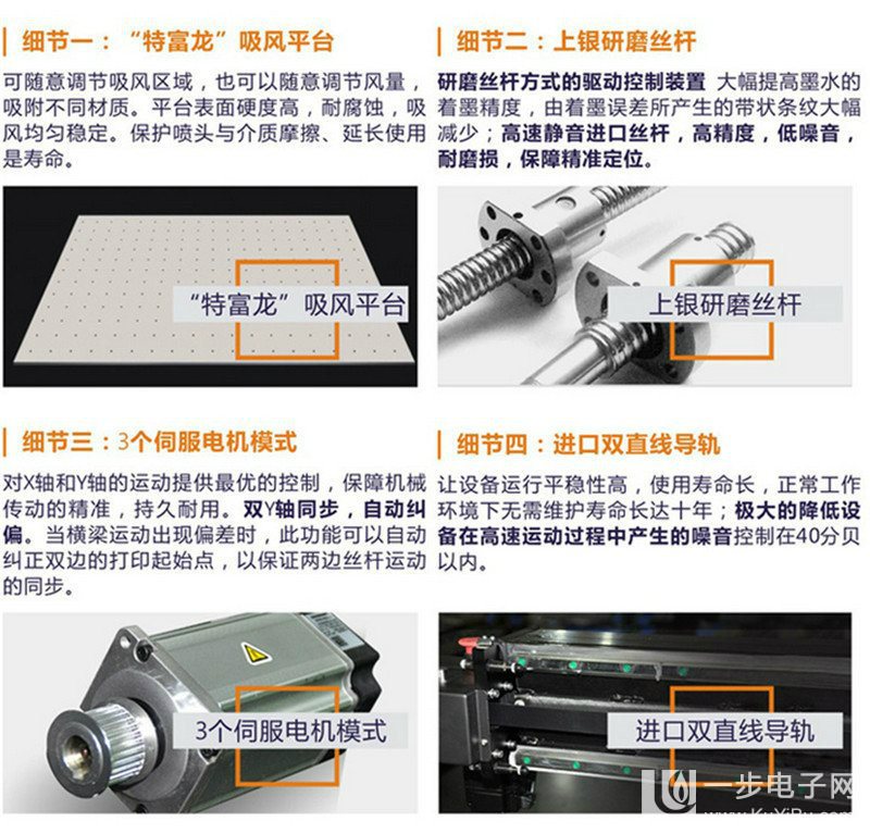 理光噴頭UV打印機(jī)成交價(jià)_4