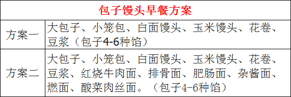 學(xué)做包子技術(shù)哪里最好，學(xué)做包子技術(shù)要多少錢？（圖）_4