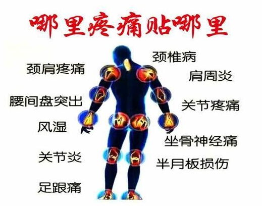 腰椎間盤突出問題,三個(gè)“錯(cuò)誤”三個(gè)“要點(diǎn)”巧妙解決（圖）_2