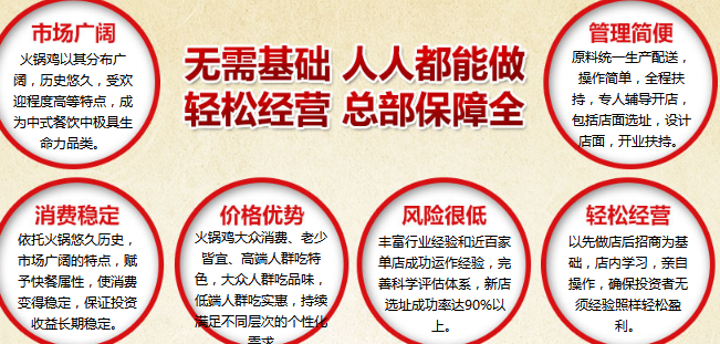 巧媳婦火鍋加盟后期有什么保障和支持呢？_1