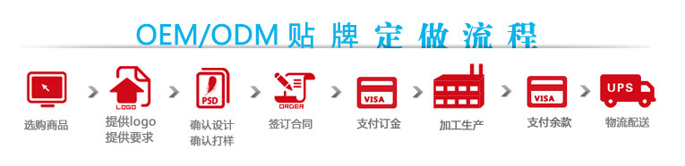 實力低聚果糖固體飲料委托代加工廠家（圖）_2