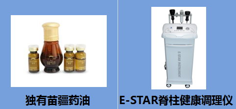 脊柱健康養(yǎng)護(hù)品牌（御脊）招商加盟_3