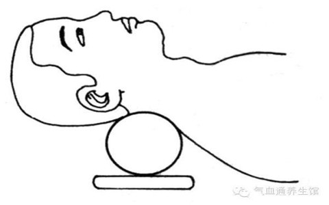 正確改善頸椎??？這個方法肯定能幫到您?。▓D）_3