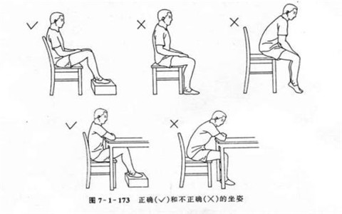 蹺二郎腿也會引發(fā)腰突？快看看改善方法吧？（圖）_2