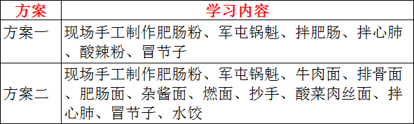 哪里可以学做肥肠粉，请问哪里可以学做肥肠粉（图）_4