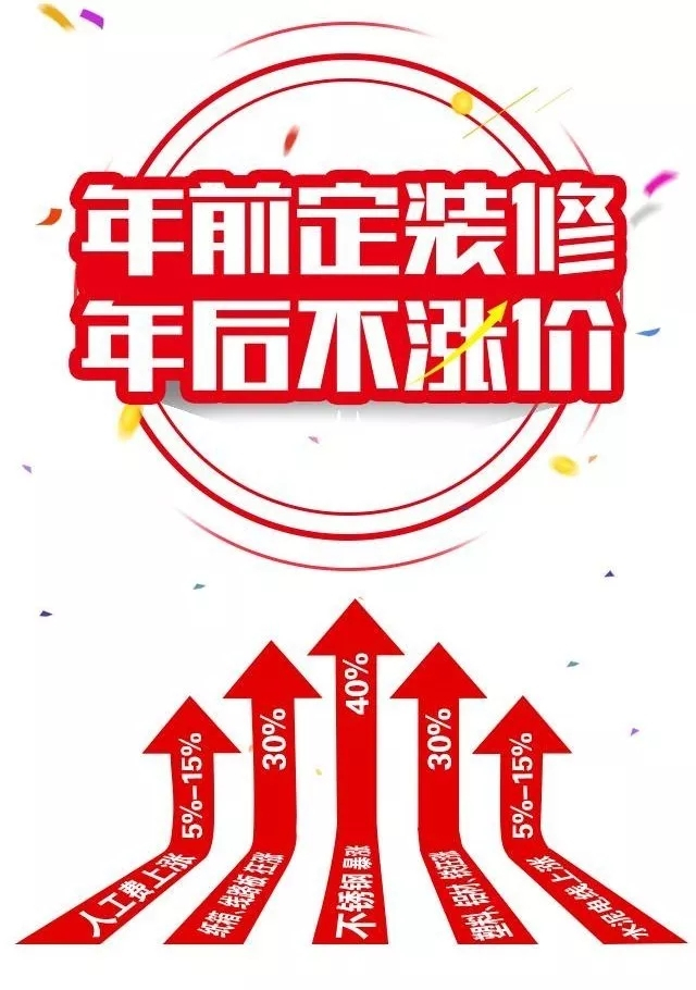 金煌裝飾，冬季裝修嘉年華，年前定裝修，年后不漲價！（圖）_2