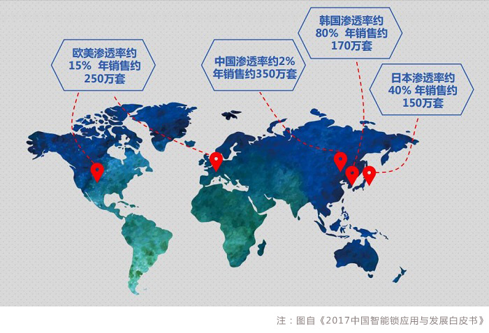 德施曼發(fā)布智能鎖白皮書，全面解讀行業(yè)現(xiàn)狀及未來發(fā)展（圖）_2