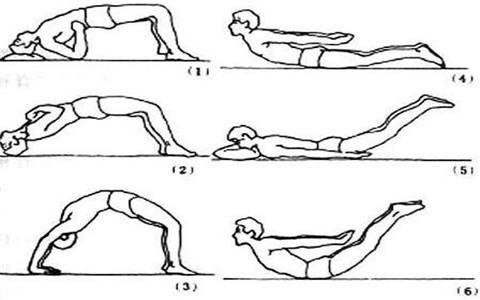 腰椎間盤(pán)突出可以跳廣場(chǎng)舞嗎，怎么改善腰突呢？（圖）_2