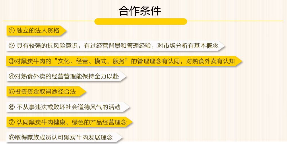 黑炭牛肉加盟电话_黑炭牛肉熟食加盟费多少钱_5