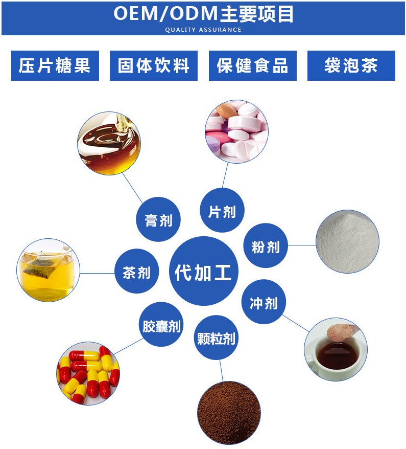 五谷雜糧固體飲料OEM代加工廠（圖）_4