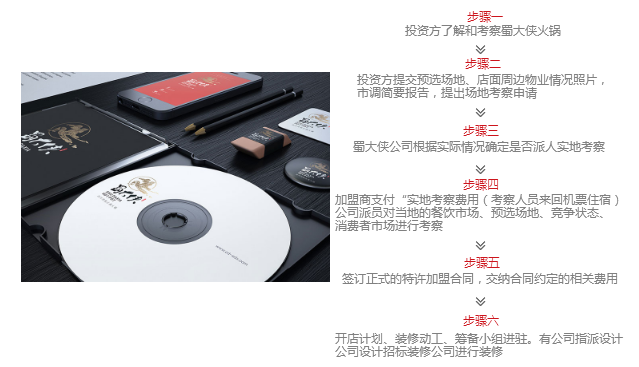 蜀大侠火锅加盟费用多少钱_成都蜀大侠火锅加盟条件_4