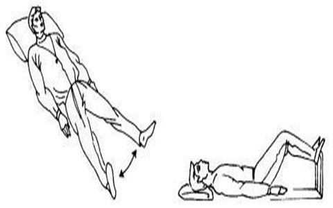 如何有效預(yù)防風(fēng)濕性關(guān)節(jié)炎？如何改善好呢？（圖）_3