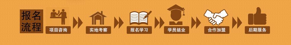 絕味脆皮烤鴨培訓(xùn)-山東脆皮烤鴨學(xué)習(xí)班哪有？（圖）_2