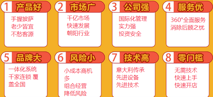 呗拉披萨汉堡加盟，十二项建店支持为加盟商保驾护航。（图）_1