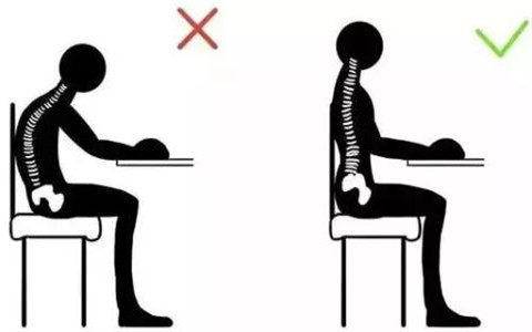 預(yù)防腰椎間破突出的方法和改善腰椎間盤突出的方法！_1