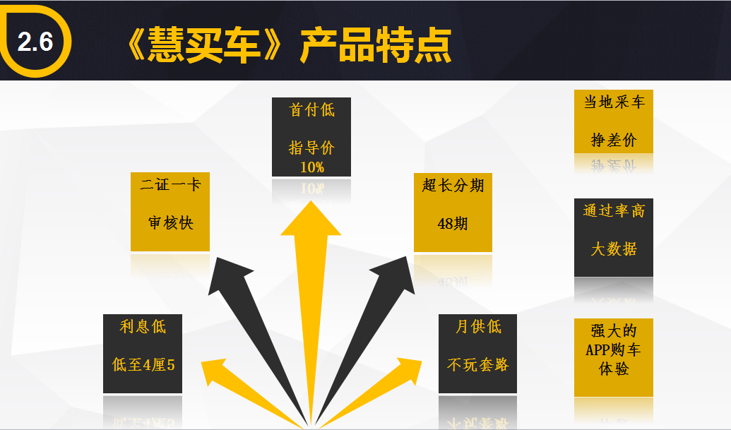 南京汽車加盟及以租代購_4