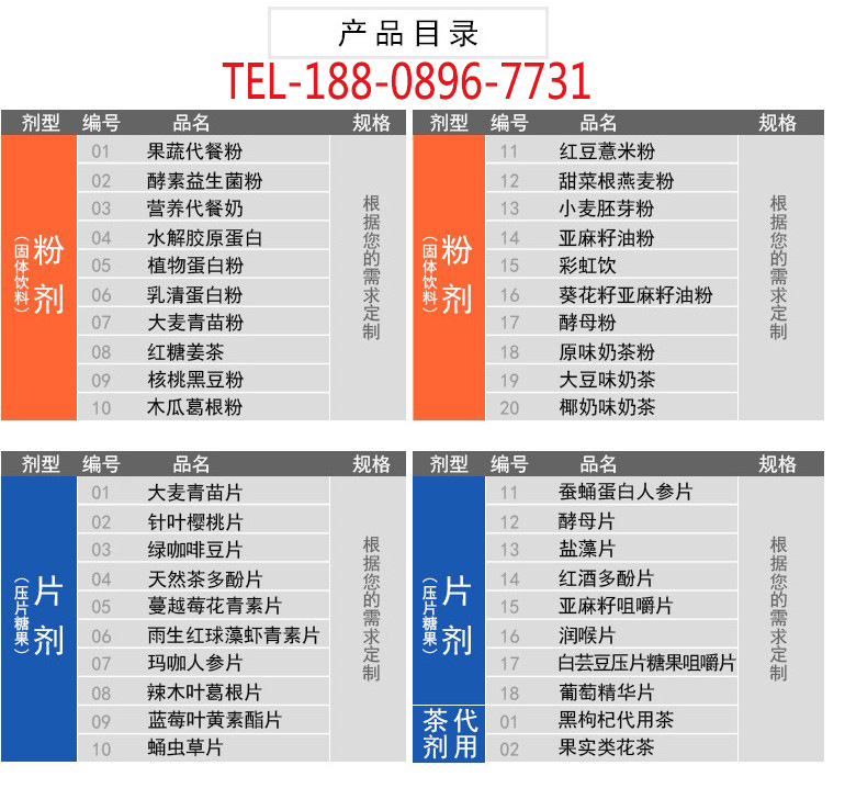 DHA藻油代工服務(wù)各種凝膠糖果加工ODM生產(chǎn)基地_5