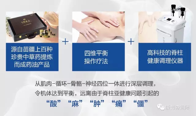 集美國際帶你玩轉(zhuǎn)美容院轉(zhuǎn)型升級攻略（圖）_3