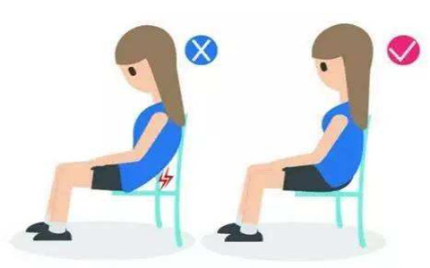 腰椎間盤突出輔助改善的鍛煉方法?。▓D）_3