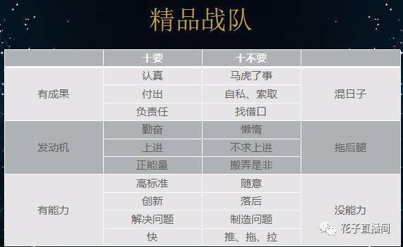 名師展播：生命動(dòng)力導(dǎo)師張翔飛_2