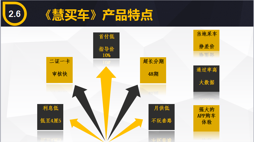 以租代購(gòu)招商加盟_1