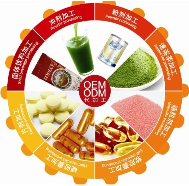 上海玉米低聚肽饮品（解酒）ODM厂家,玉米低聚肽饮品贴牌定制_2