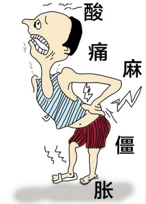 對癥下藥，教你徹底治好腰間盤突出（圖）_2