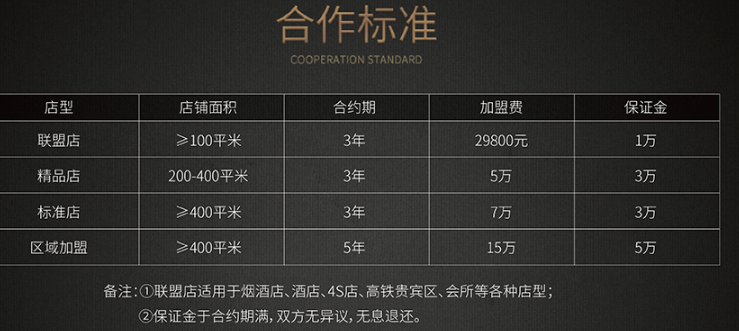 北京世界茶園加盟_6