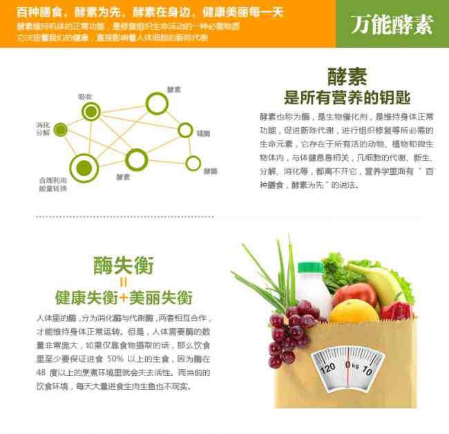 各類水果酵素飲品代加工/櫻桃酵素飲品加工廠家_3