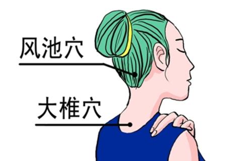 改善頸椎疾病非常有效的方案_3