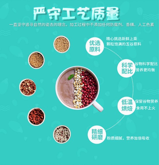 五谷營養(yǎng)餐代加工果蔬固體飲料貼牌代加工廠家（圖）_6