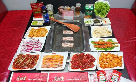 喜相逢中式烤肉加盟費用_2