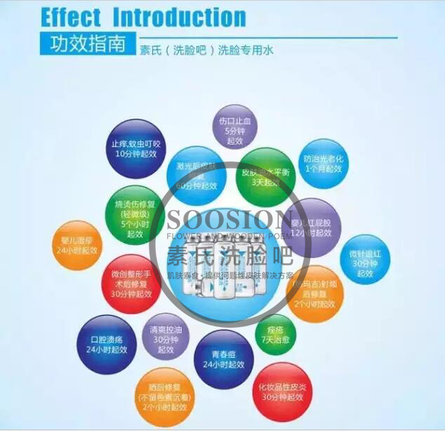 補水保濕護膚品代理加盟招商_2