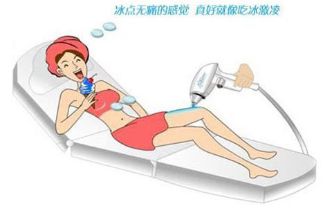 opt無痛冰點脫毛儀多少錢一臺（圖）_1