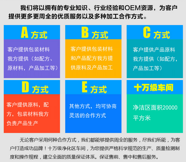 30ml袋裝飲品加工/上海承接袋裝飲品odm貼牌加工（圖）_7