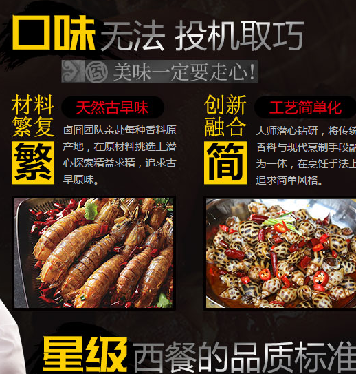 想開(kāi)家賺錢的鹵囧鹵味熟食店需要多少錢_2